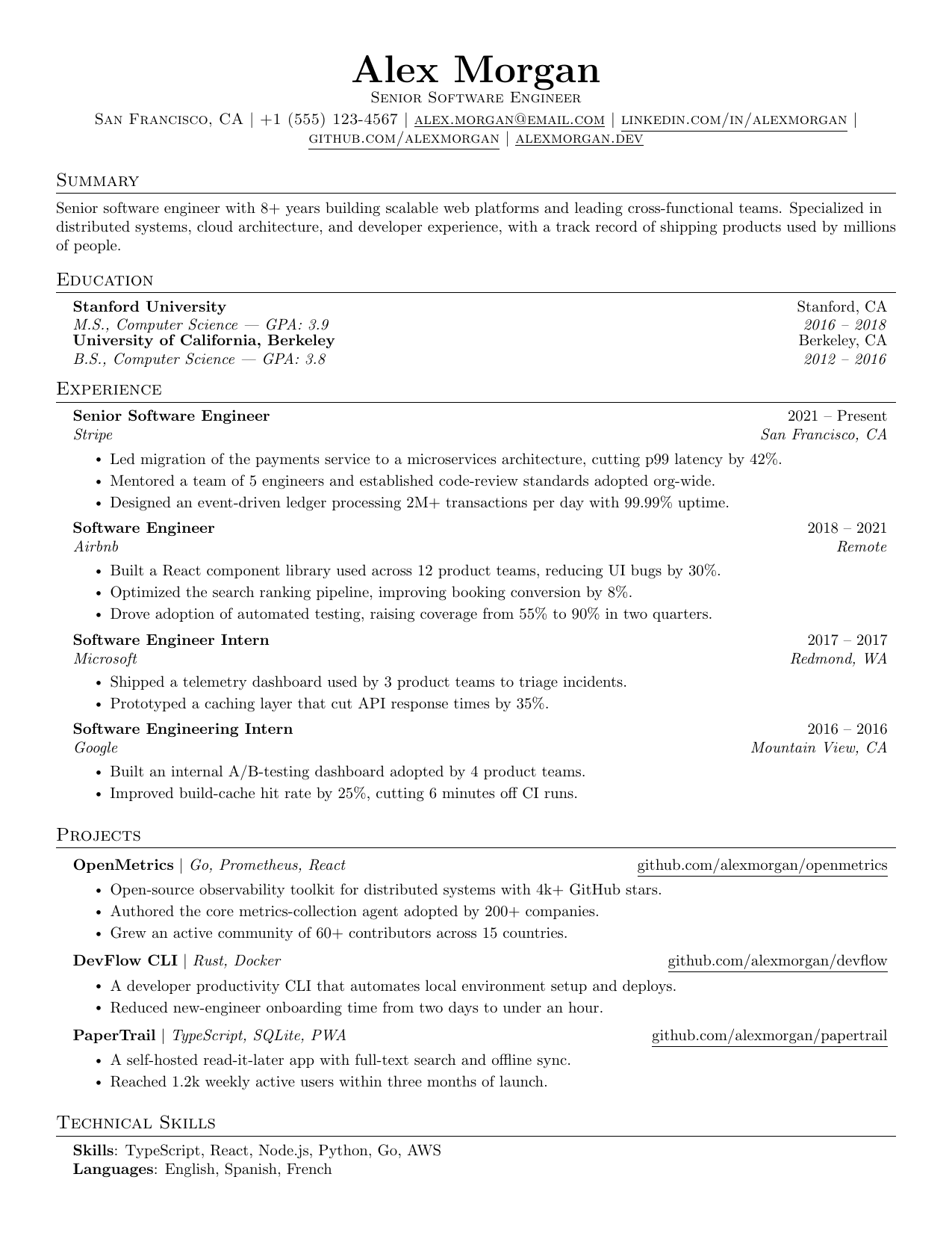Business Analyst resume template