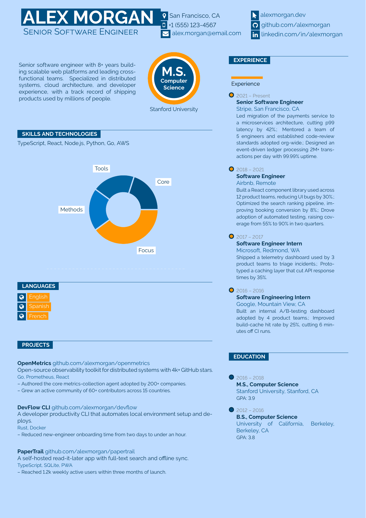 Marketing Assistant LaTeX resume template