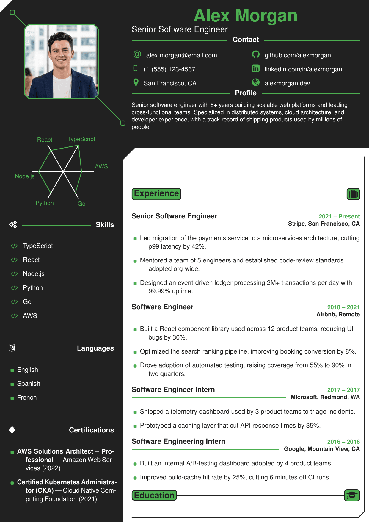 Animator LaTeX resume template